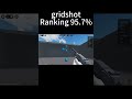 Gridshot ranking 95.7% [REFLEX - Aim Trainer] #roblox