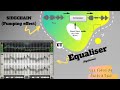 L'equalisation et le sidechain