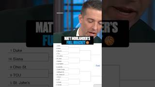 Matt Norlander reveals his bracket for the tournament! Fill out yours now in the CBS Sports app🔥