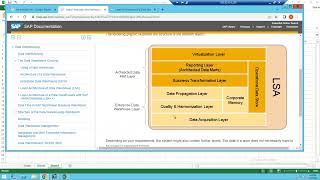 Difference between LSA \u0026 LSA++ Architecture