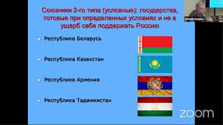 «1-й Евразийский Геополитический форум им. П.Н. Савицкого, посвященный 100-летию евразийства»