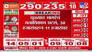 Nanded Lok sabha Election Result 2024 |   Vasant Chavan 13 हजार 500 ने पुढे, चिखलीकर मागे