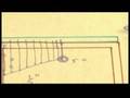 Making Beaded Window Valances : Drawing Window Valance Designs