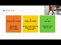 🔴live 염창환 박사 실시간 소통 방송 64번째 시간 암 환자의 맞춤 영양제 2024.11.12