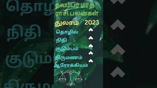 நவம்பர் மாத ராசி பலன் | November Month Rasi Palan 2023 | Thulaam Rasi | Insight Astrology#Thulaam