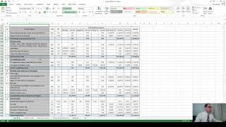 Introduction to cost estimation methods in construction Estimating project costs