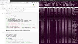 High Performance Computing using Multiprocessing in Python.