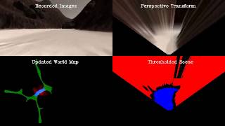 RoboND - Project 1: Image processing and mapping