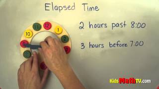 Elapsed time on clocks math video lesson, 1st, 2nd, 3rd grade kids