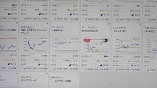 ブリッジコンサルティンググループ（9225）が公募価格の4倍！IPOバブルはいつまで続くのか？！ココ壱番屋は好決算で株もアゲアゲ！不調だった大手海運株もこれから反転攻勢へ！