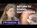 COVID-19 booster shot on back-to-school checklist | UW Medicine