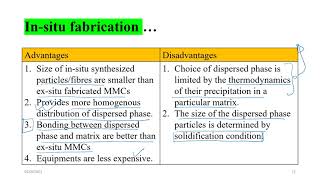 ME61011 - Module 3 Lec 6 Manufacturing of MMCs - In-situ fabrication and co-deposition