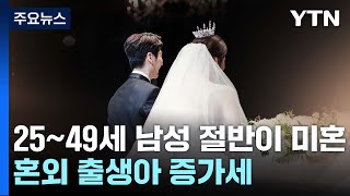 25~49세 남성 절반이 미혼...혼외 출생아 증가세 / YTN