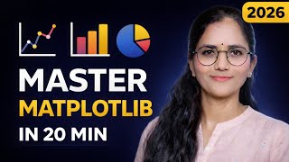 Matplotlib Full Course in One Video 📊 | Python Data Visualization Complete Guide (2026)