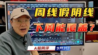 A股科创板再成风口，局部板块行情开启，假阴真阳下周能否覆盖？