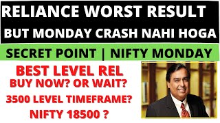 RELIANCE RESULT MISSES ESTIMATE 💥 RELIANCE SHARE CRASH 💥 RELIANCE AND NIFTY ANALYSIS MONDAY 💥 #SMF