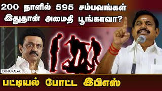 தமிழகம் முழுவதும் வெறியாட்டம் ஆடும் கும்பல் EPS | palanisamy | mk stalin | tncm