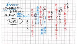 百人一首5 猿丸太夫　奥山に紅葉ふみわけ鳴く鹿の