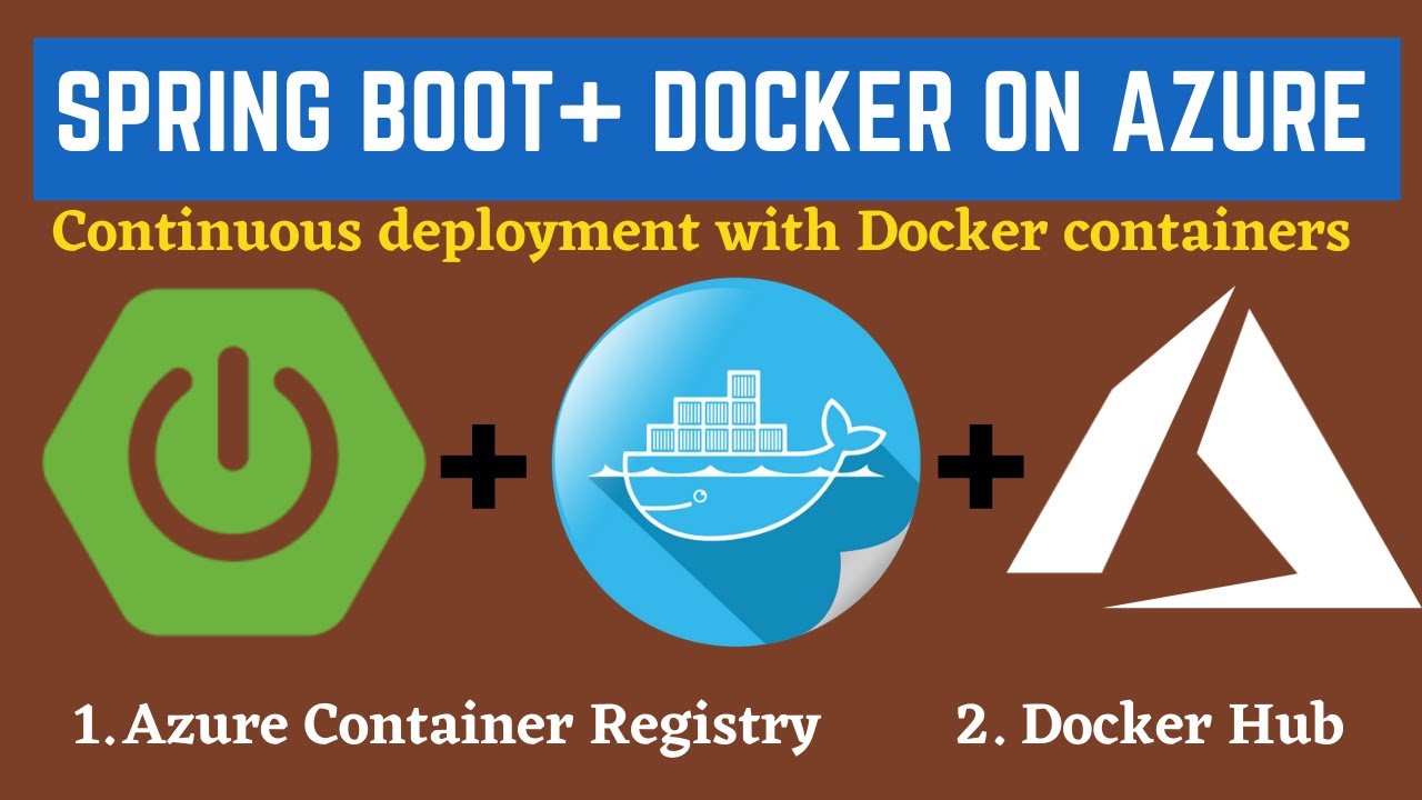 Build And Deploy Docker Containers To Azure App Service | Azure Web App ...