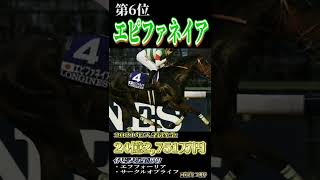 【種牡馬ランキング】2021年版　リーディングサイヤー　#競馬 ディープインパクト　ロードカナロア　エピファネイア　オルフェーヴル　キズナ　ハーツクライ