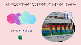 Analisis Data: Indeks Standar Pencemar Udara (ISPU) di Jakarta bulan Januari 2020