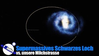 Supermassives Schwarzes Loch vs. unsere Milchstrasse