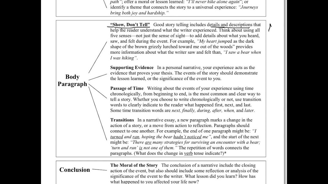 How To Write A Personal Narrative Essay Job - Personal Narrative Essay ...