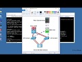 Cisco UCS (Unified Computing System) initial setup - Fabric Interconnects (Part 1)