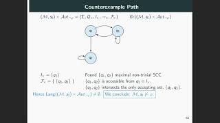 LTL Model Checking Part 11