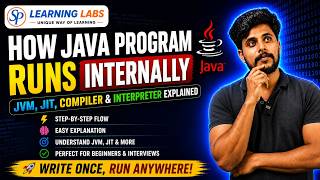 How Java Program Runs Internally | JVM, JIT, Compiler & Interpreter Explained | Java Tutorial