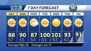 Sacramento's first 100-degree day is in the forecast. Here's what to expect.