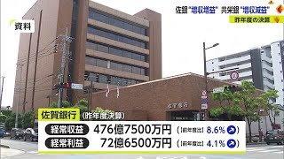 佐賀銀行・佐賀共栄銀行 昨年度決算を発表 【佐賀県】 (23/05/18 17:30)