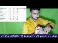 start business with 11500 only how to start clothing business in pakistan business ideas business tv