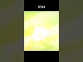 Dreamworks Intro evolution 1998-2022 #shorts