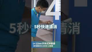 Computex 2022 Care222®系列 手持式抑菌器