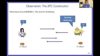 Secure Two-Party Computation - talk 3/3 (Asiacrypt 2023)