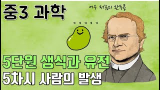 [중3과학] 5단원 5차시 사람의 발생