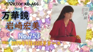 Victor KD-A66 万華鏡 岩崎宏美　BESチューニング