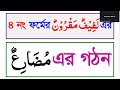 বিষয়ঃক্রিয়ার রূপান্তরঅতিরিক্ত বর্ণযুক্ত তিন অক্ষর মূলবিশিষ্ট ৪নং ফর্মেরلفيف مقرون গ্রুপের দুর্বল ক্র