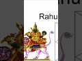 Rahu Atmakaraka (Vedic Astrology) #rahu #atmakaraka #vedic #atman #jaimini #astrology #jyotish