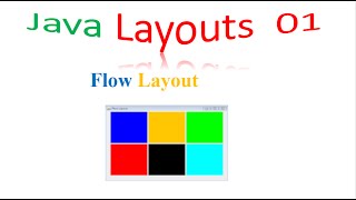Java Layouts 01 : Flow Layout