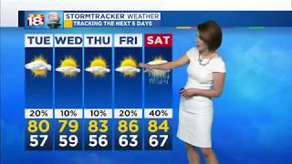 Meteorologist Jill Szwed Reel - July 2018