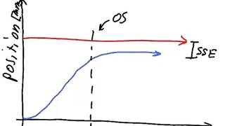 1 3 5 Lecture Video 2 of 2 PID Control Part 2