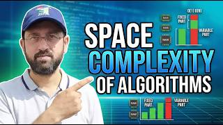 Space Complexity Explained: How to Calculate Memory Usage in Algorithms