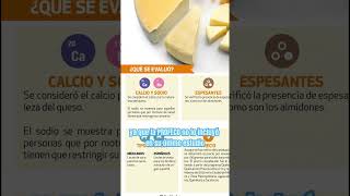 ANALIZAND0 EL QUESO MANCHEGO  VACA BLANCA DE LA TIENDA 3B.#queso #proteina #nutricion #tienda3b