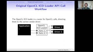 Tutorial: Layers for OpenCL