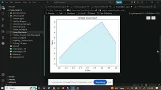 Create Beautiful Area Charts with Python & Matplotlib