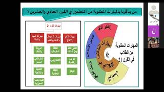 الجزء الأول من دورة توظيف استراتيجيات التدريس التبادلي للدكتورة نجوى علي غريب