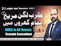 Mars in All Houses Scorpio Ascendant | عقرب لگن میں مریخ | LEC 31 Astrologer Ali Zanjani Session2021