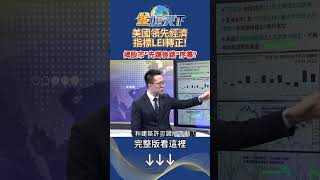 美國領先經濟指標LEI轉正！ 揭股市＂先蹲後跳＂序幕？ #金臨天下 20241223